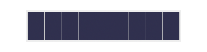 Clickfit EVO pannendak en felsdak montageset: 9 zonnepanelen