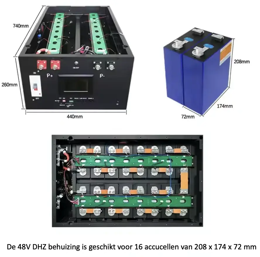 Doe-het-zelf 48V accubehuizing V19